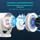 Desktop Adjustable Fan Light Rechargeable