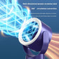 Desktop Adjustable Fan Light Rechargeable
